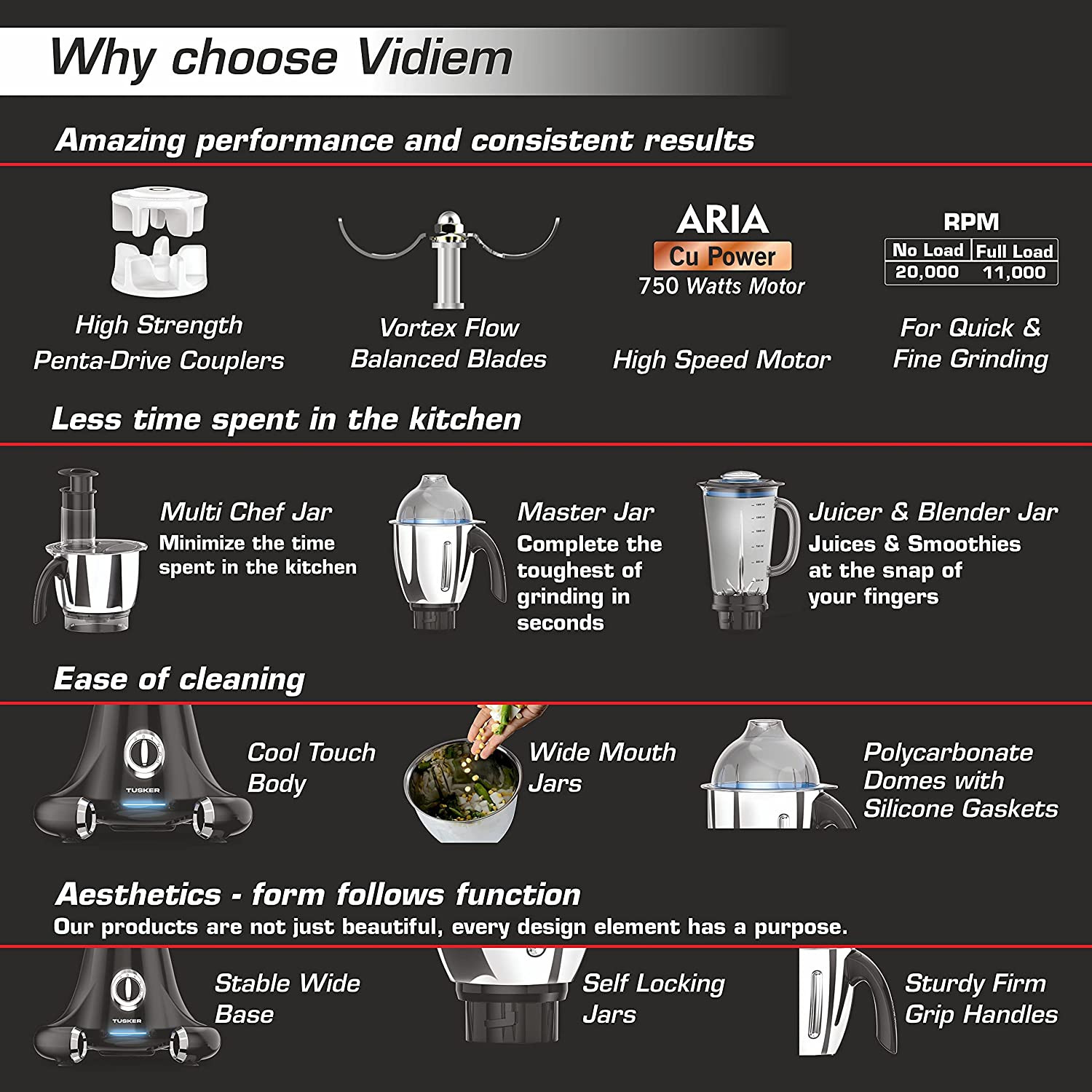 vidiem-tusker-indian-mixer-grinder-blender-food-processor-750w-110v-5-ss-jars-adjustable-vegetable-cutter-dicing-feature-almond-milk-juicer-spice-coffee-grinder-for-usa-canada5